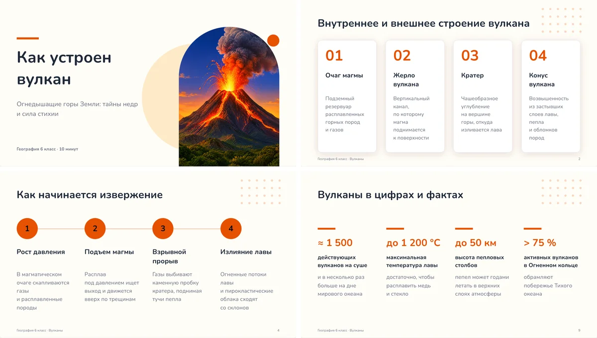 Четыре слайда школьного доклада про вулкан: обложка, строение, этапы извержения и цифры
