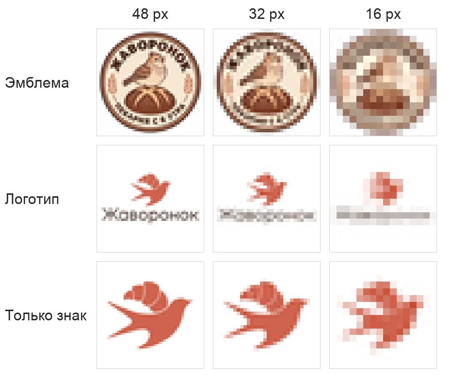 Эмблема, логотип с надписью и знак без надписи на 48, 32 и 16 пикселях