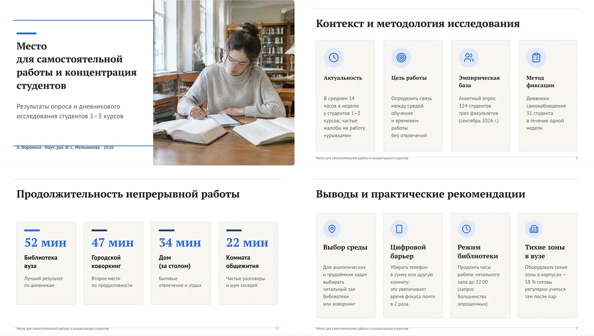 Презентация к защите курсовой по документу: обложка, методология, продолжительность работы и выводы