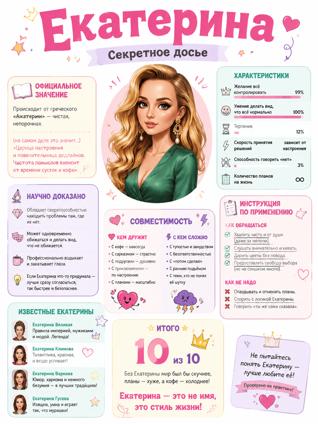 Разбор значения имени