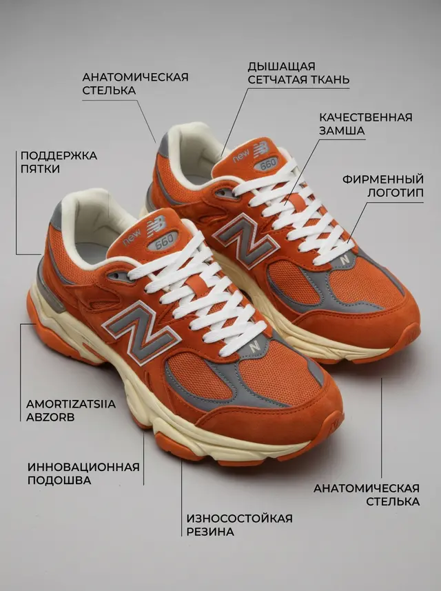 Разбор и презентация кроссовок