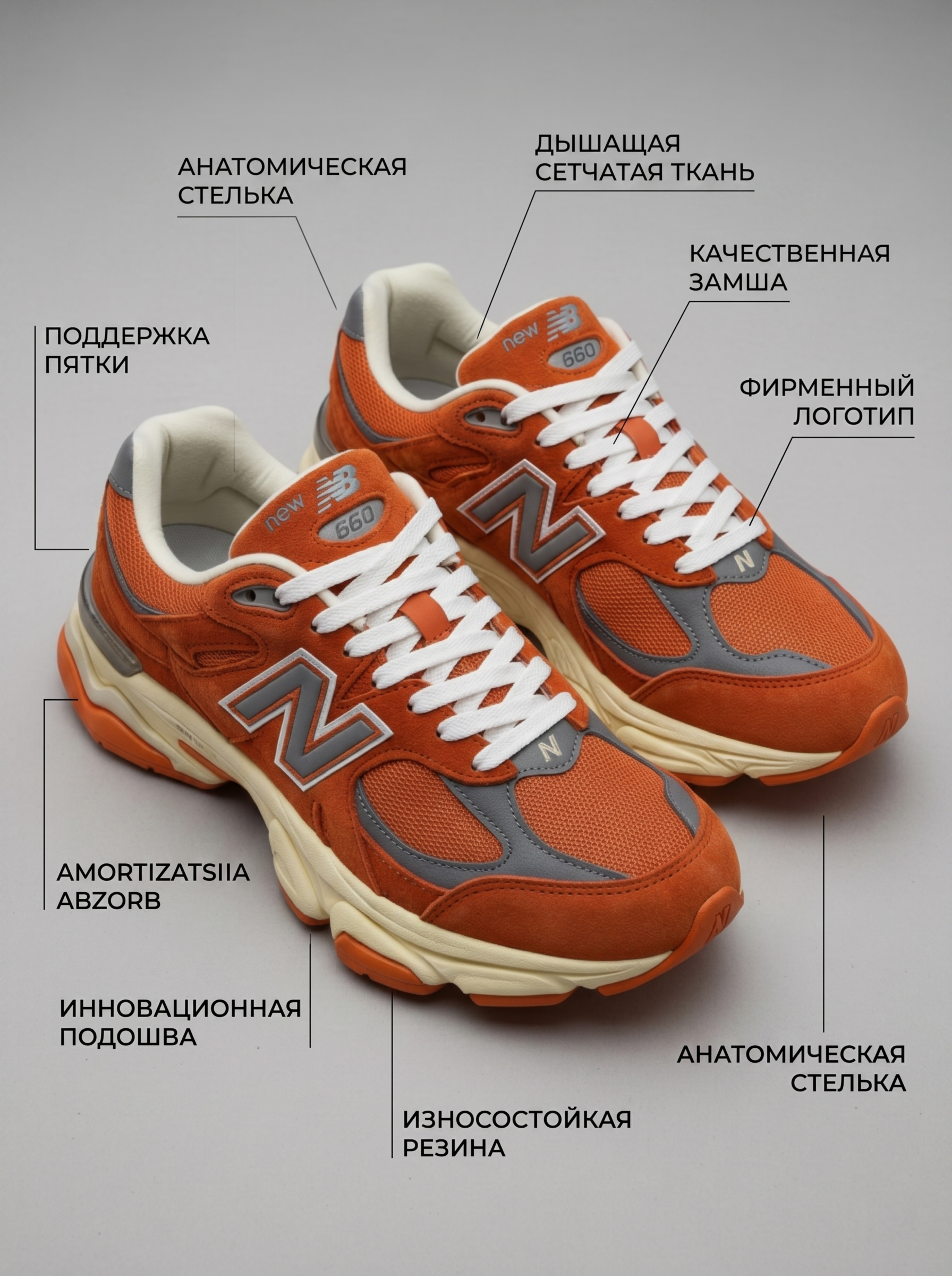 Разбор и презентация кроссовок