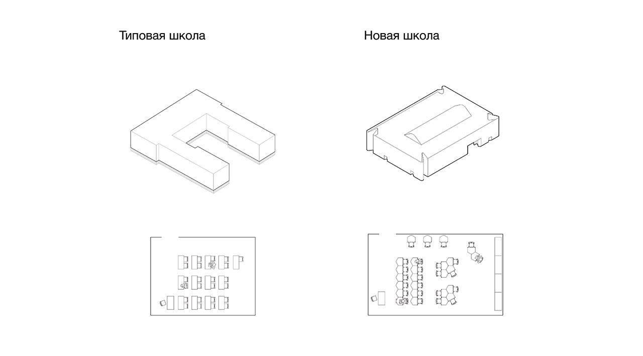 Школа в Евробереге: события, люди, решения