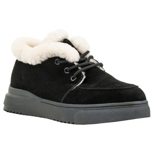 Купить Ботинки Milana, размер 39, черный
Ботинки женские зимние из натурального спилка...