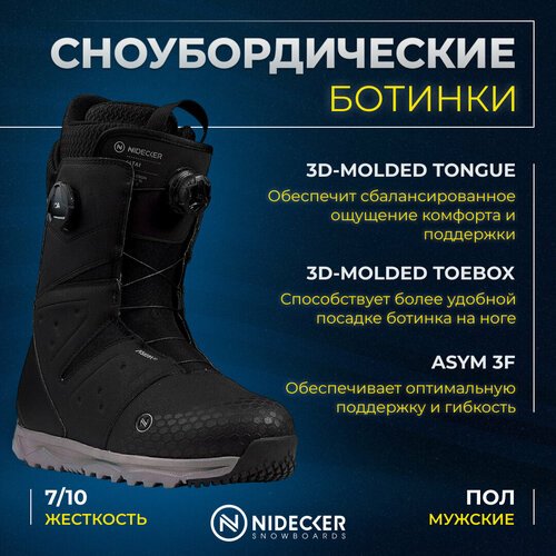 Купить Ботинки сноубордические NIDECKER ALTAI (22/23) Black, 8,5 US
Altai – главный гер...