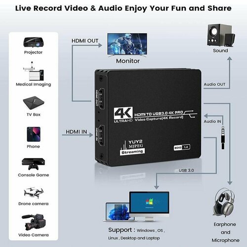 Купить Видеокарта захвата HDMI совместимый c 4К ULTRA HD USB 3.0 4K PRO
4K UHD - Совмес...