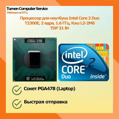 Купить Процессор для ноутбука Intel Core 2 Duo T2300E (SL9DM)
 

Скидка 51%