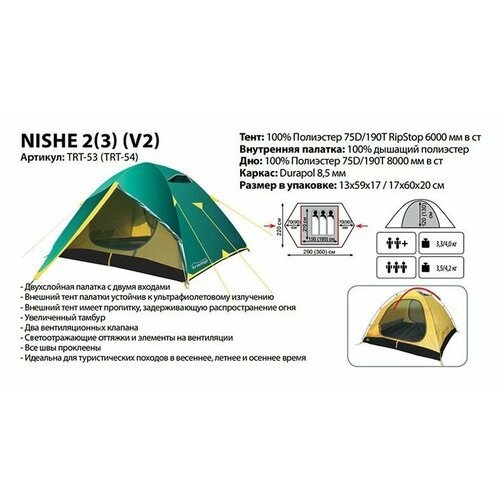 Купить Палатка Nishe 2 (V2)
Двухместная туристическая палатка Tramp NISHE 2 (V2) зелена...