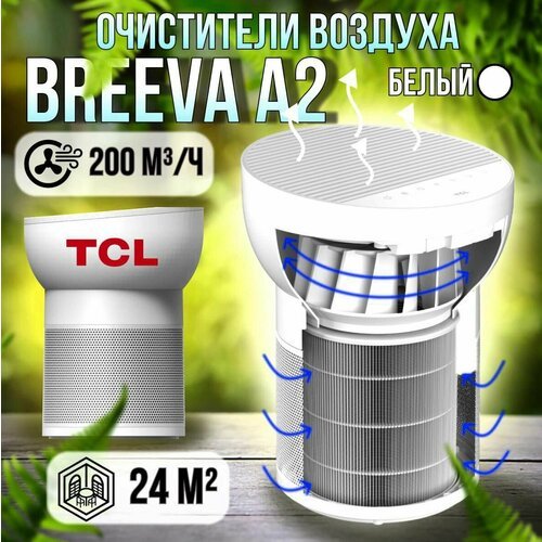 Купить Очиститель/увлажнитель воздуха TCL Breeva A2 White/белый (Без Wi-Fi)
Breeva эффе...