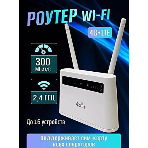Купить Wi-Fi роутер 4G R102 со слотом для SIM-карты, 300 мб/c, Белый
Привет, друзья! Се...