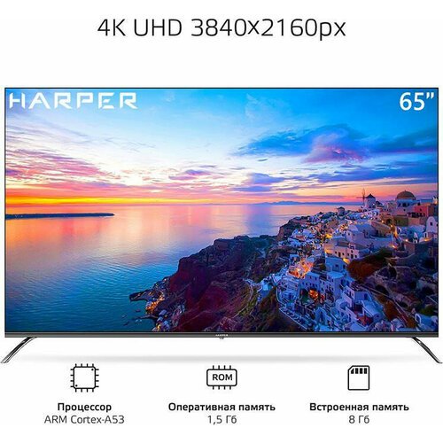 Купить Телевизор (HARPER 65Q851TS)
Диагональ экрана 65" (164 см)QLED(metal frameless ,...