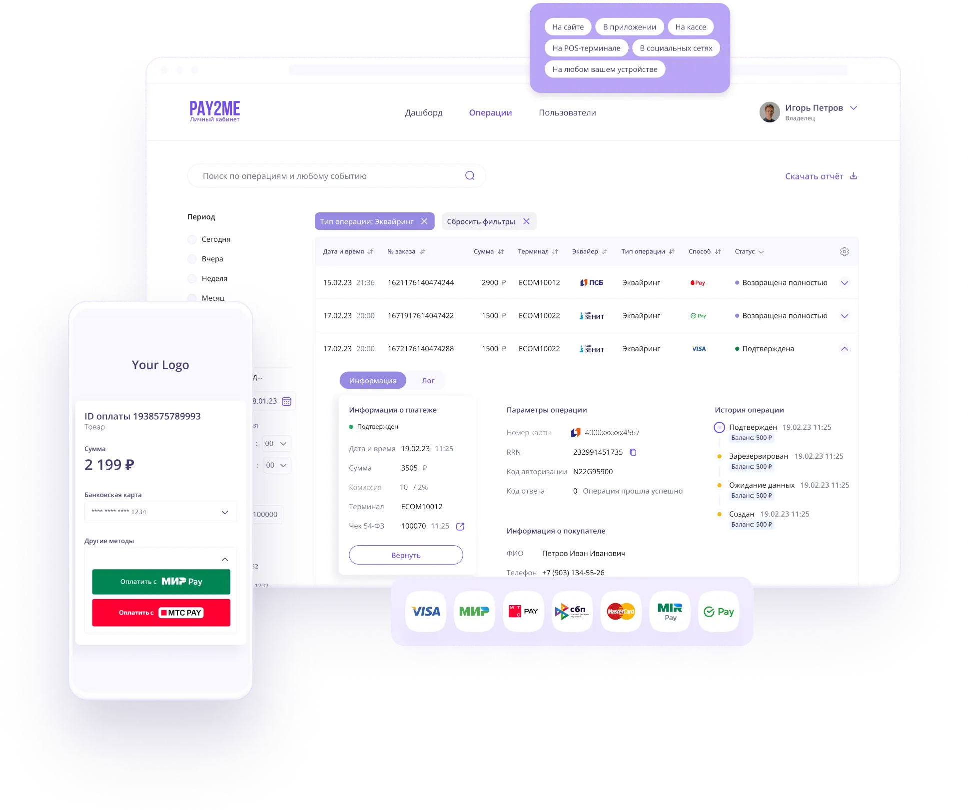Authentication illustration.
