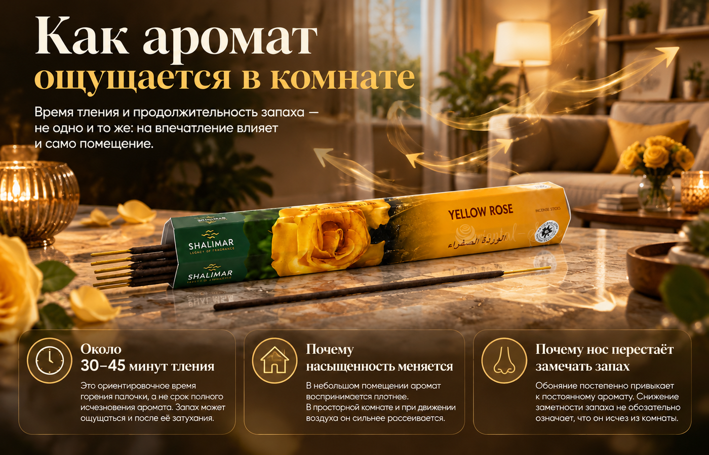 Как аромат ощущается в комнате