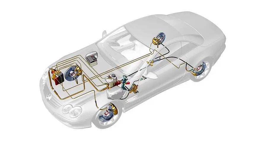 Sensotronic Brake Control