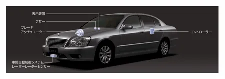 Nissan Cima 450XV (GF50 / GNF50)