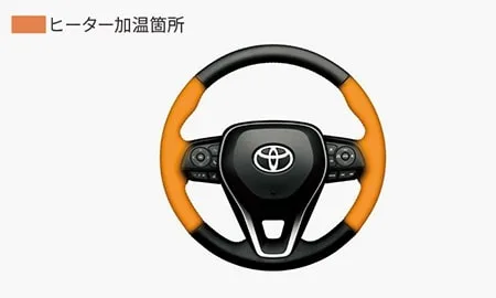 Toyota Corolla X (MZEA17)