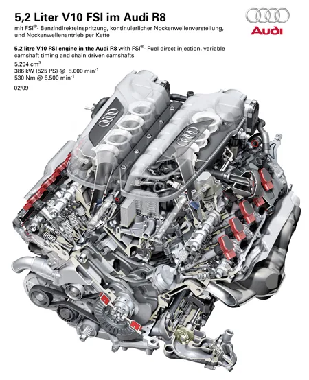 Audi R8 5.2FSI QUATTRO (42BUJF)