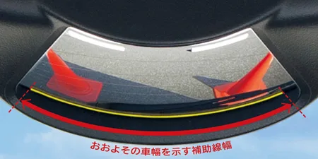 Honda Freed G AERO (GB4)