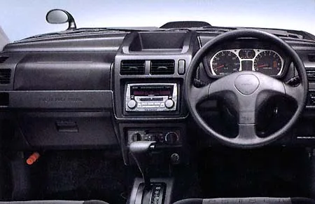 Mitsubishi Pajero Mini XR (H58A)