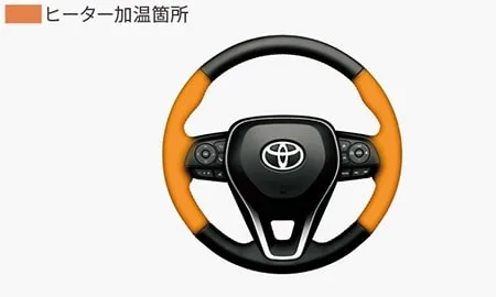 Toyota Corolla Touring HYBRID X (ZWE215W)