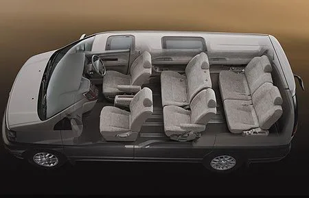 Nissan Elgrand X (ATE50)