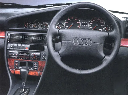 Audi A6 Avant 2.8 QUATTRO (4AAAHF)