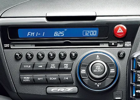 Honda Crz BETA (ZF1)