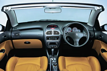 Peugeot 206 CC (A206CC)