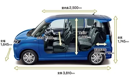 Suzuki Solio HYBRID MZ (MAD7S)