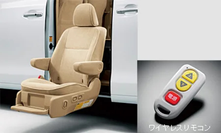 Toyota Vellfire Hybrid ZR (ATH20W)