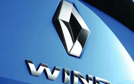 Renault Wind BASE GRADE (ENK4M)
