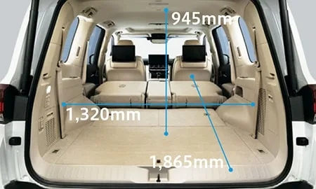 Toyota Land Cruiser GR SPORT (FJA300W)