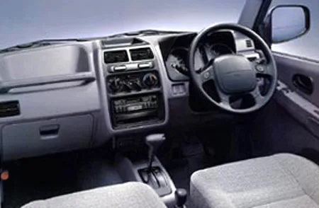 Mitsubishi Pajero Mini XR-II (H51A)