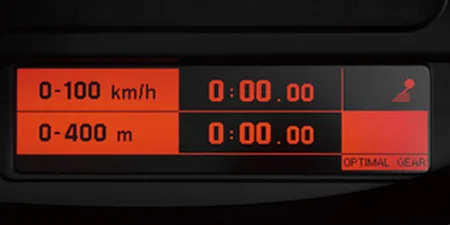Renault Twingo GORDINI RENAULT SPORT (NK4M)
