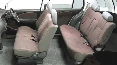 Toyota Raum S PACKAGE (EXZ15)