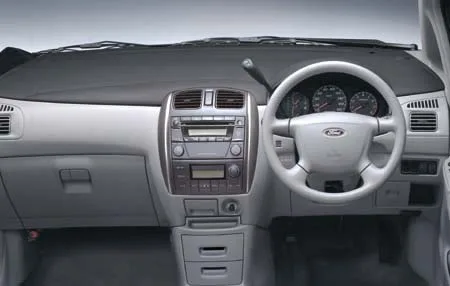 Ford Japan Ixion NAVIGATION PACKAGE (CP8WF)