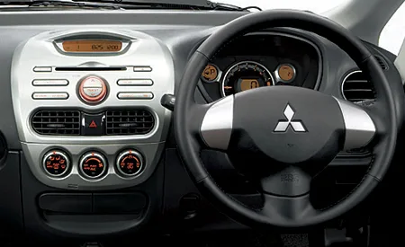 Mitsubishi I T (HA1W)