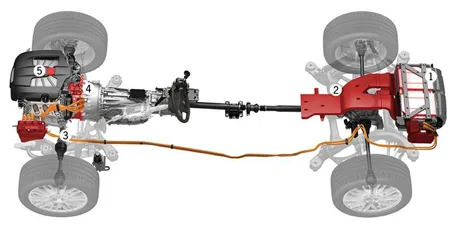 Porsche Cayenne S HYBRID (92ACGE)