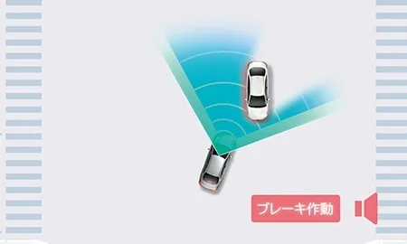 Toyota Harrier Z LEATHER PACKAGE (MXUA80)