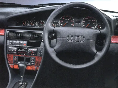 Audi A6 Avant 2.8 QUATTRO (4AABC / 4AACKF)