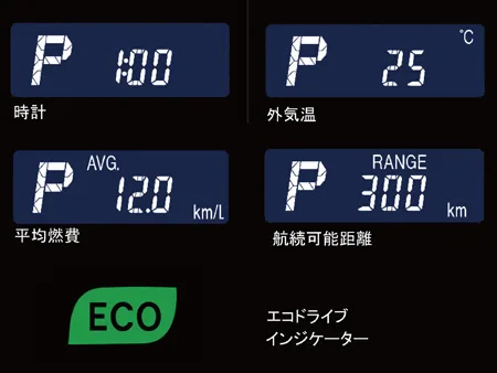 Toyota Corolla Rumion 1.5X (NZE151N)