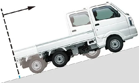 Nissan NT100CLIPPER Truck DX セーフティ PACKAGE (DR16T)