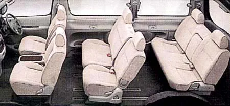 Toyota Regius WIND TOURER L PACKAGE (KCH40W)
