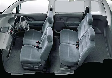 Suzuki Wagon R FM-T LIMITED (MC12S)