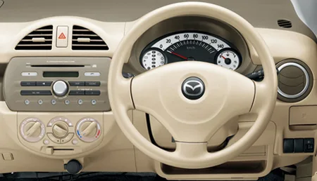 Mazda Carol XS (HB25S)