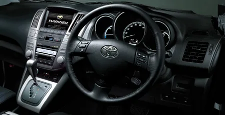 Toyota Harrier Hybrid L PACKAGE (MHU38W)