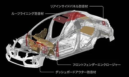 Honda Civic TYPE R LIMITED EDITION (FK8)