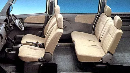 Mitsubishi Town Box RX (U63W)