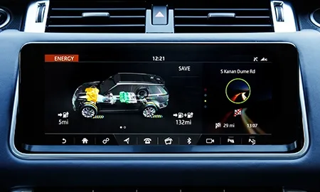 Land Rover Range Rover Sport SVR (LW5SA)