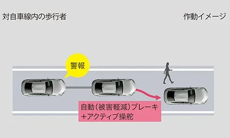 Toyota Mirai Z EXECUTIVE PACKAGE ADVANCED DRIVE (JPD20)